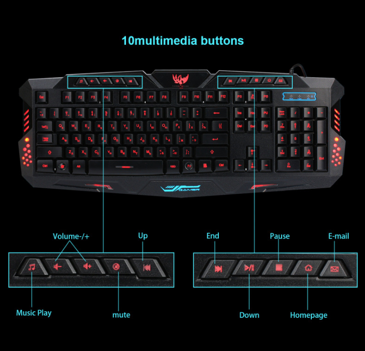 Tricolor Backlit Gaming Keyboard Set