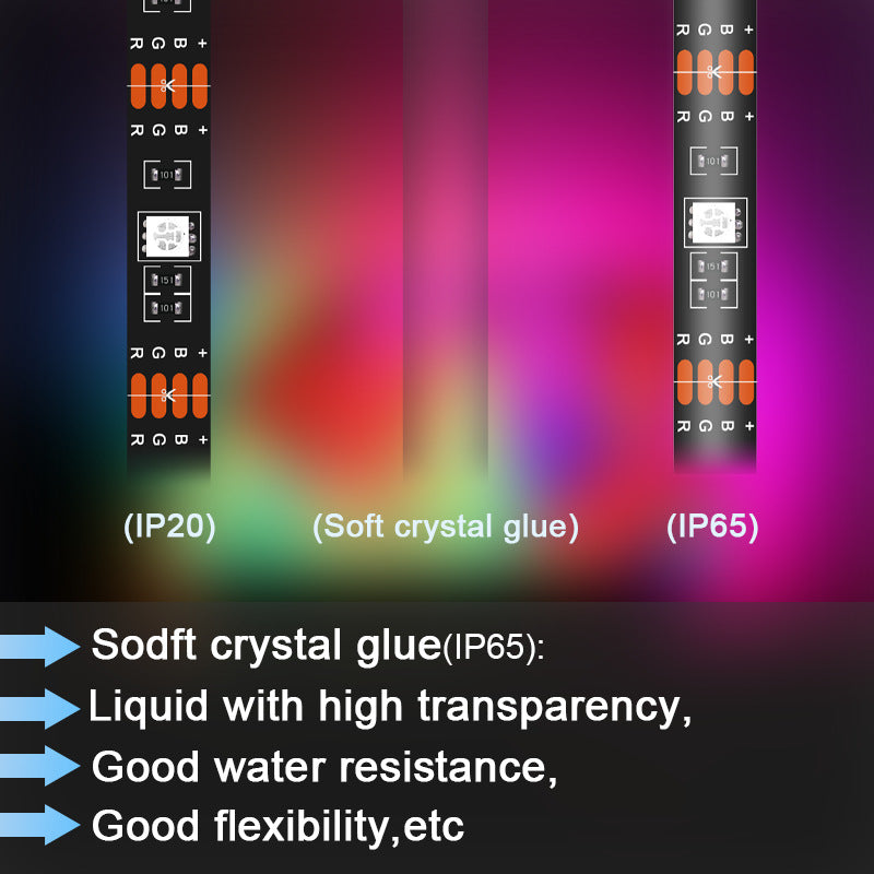 TV Background Ambience Light